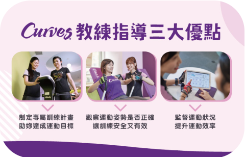 Curves可爾姿-花蓮中正店